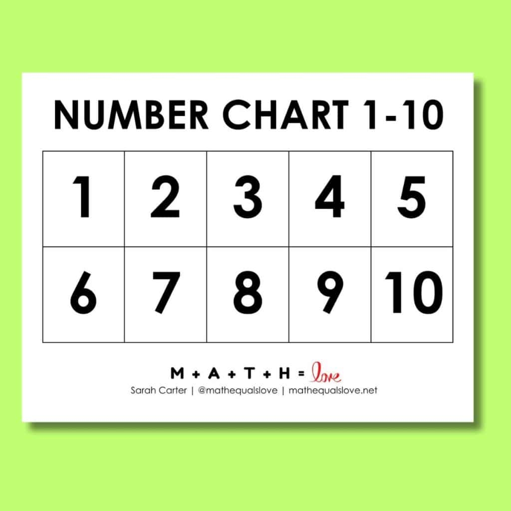 1 10 Number Chart For Kids Free Printable PDF Free And Customizable Numbers Templates