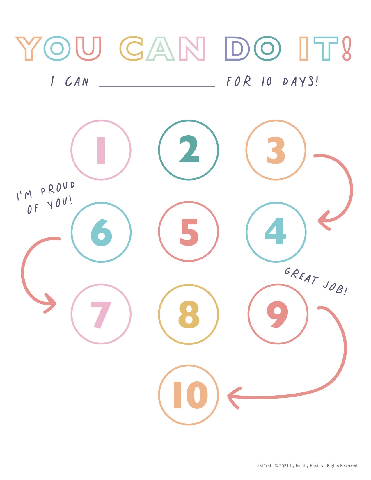 10 Day You Can Do It Chart IMOM