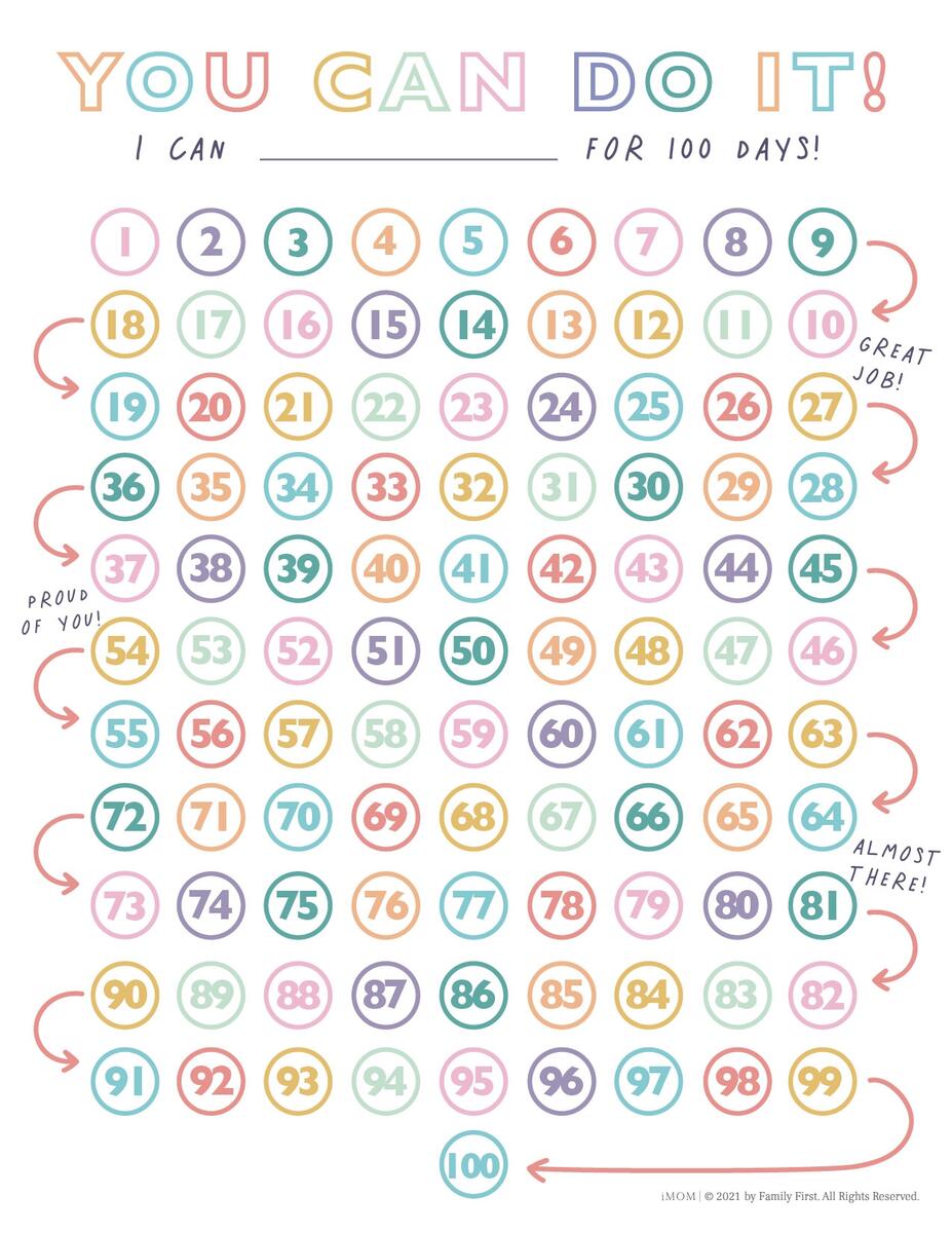 100 Day You Can Do It Chart IMOM Chore Chart Behavior Chart Reward Program One Beautiful Home