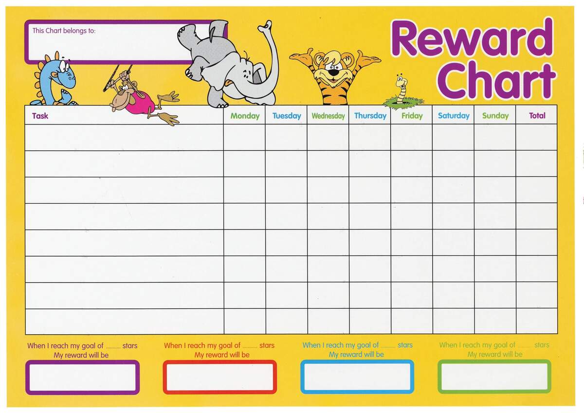 11 Reward Chart For Kids Examples To Download The Power Of Sticker Charts Encouraging Good Behavior With Positive Reinforcement CK Family Services