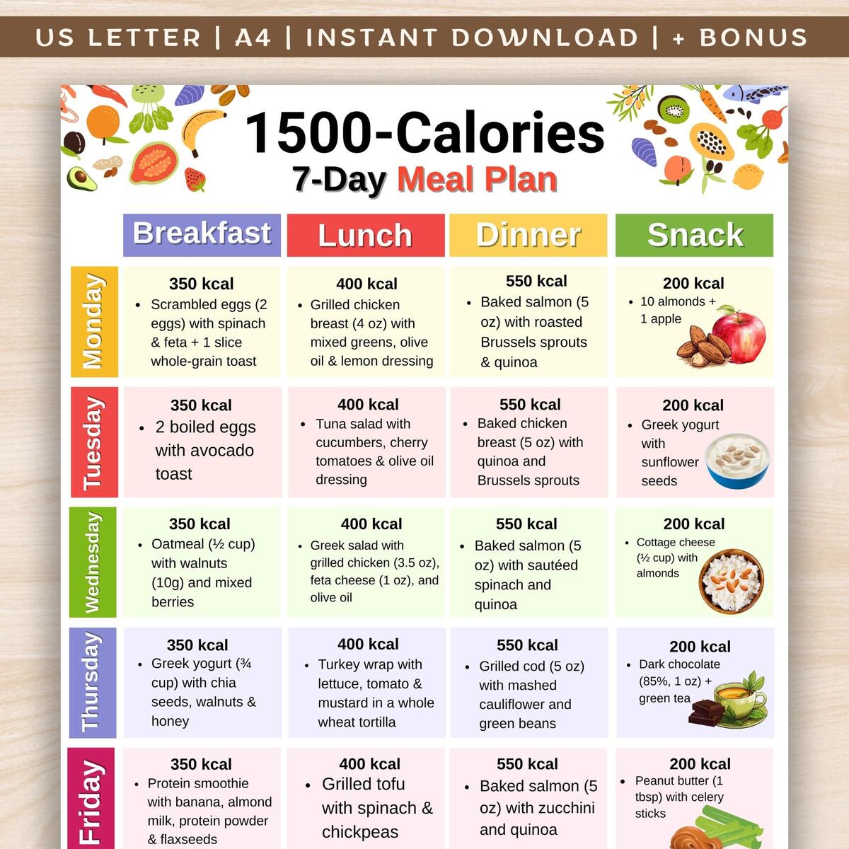 1500 Calories Meal Plan 1500 Calories Diet Plan Food Chart 4 Week Printable PDF Low Calorie Meal Plan And Grocery List 7 Day Meal Prep Etsy