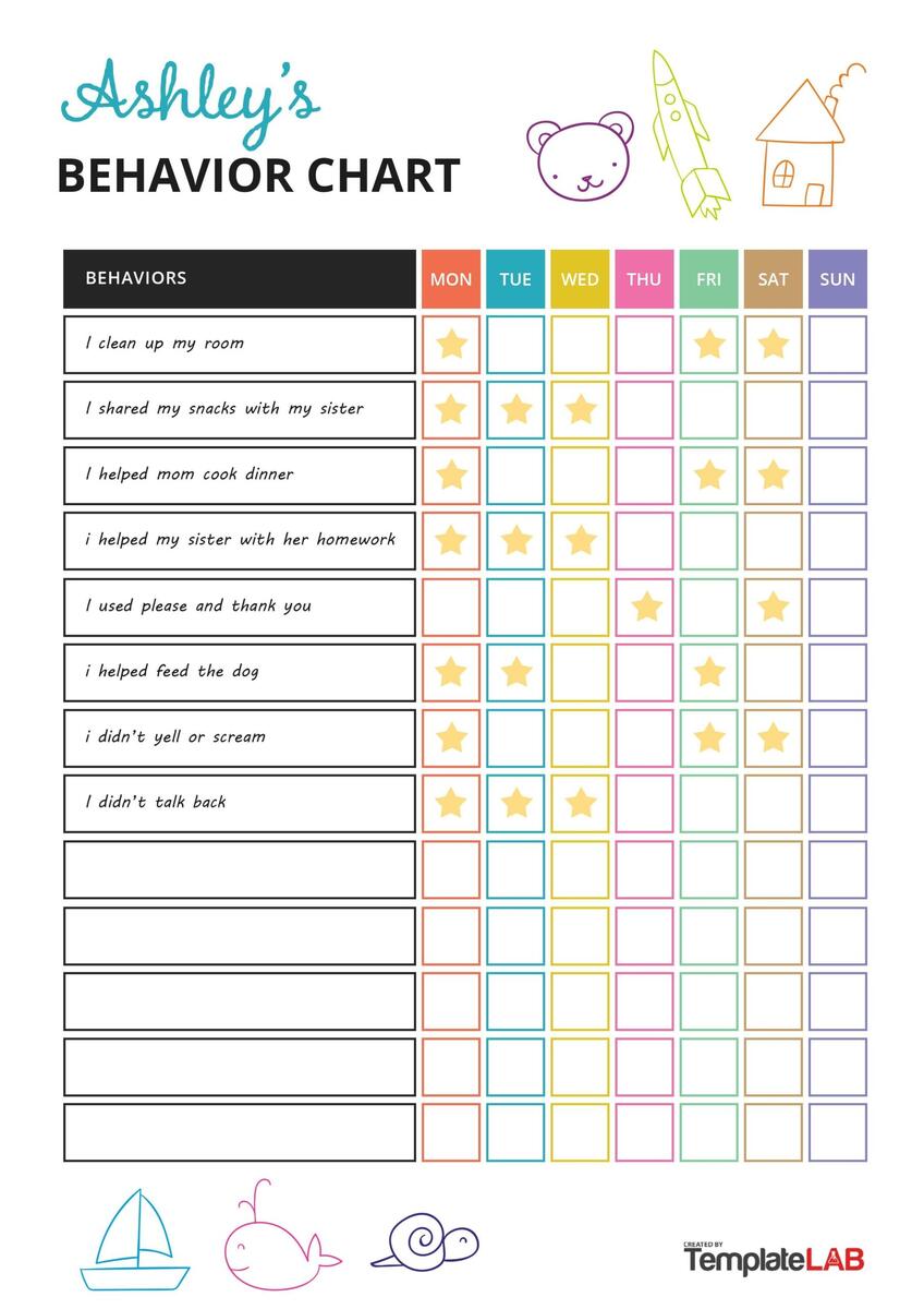 19 Printable Behavior Chart Templates For Kids TemplateLab 19 Printable Behavior Chart Templates For Kids TemplateLab