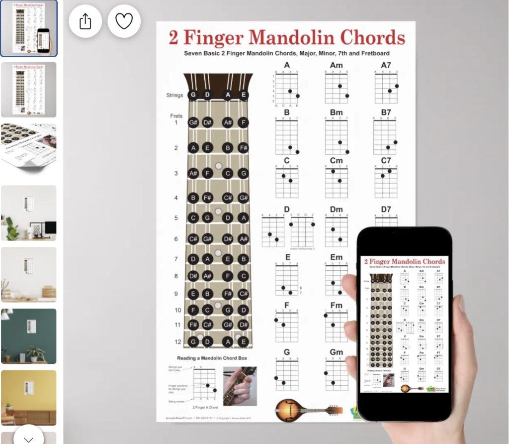 2 Finger Mandolin Chords Major Minor And 7th Acoustic Music TV 2 Finger Mandolin Chords Major Minor And 7th Acoustic Music TV
