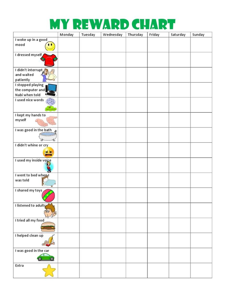 20 Behavior Chart Ideas Behaviour Chart Behavior Charts For Kids 20 Behavior Chart Ideas Behaviour Chart Behavior Charts For Kids