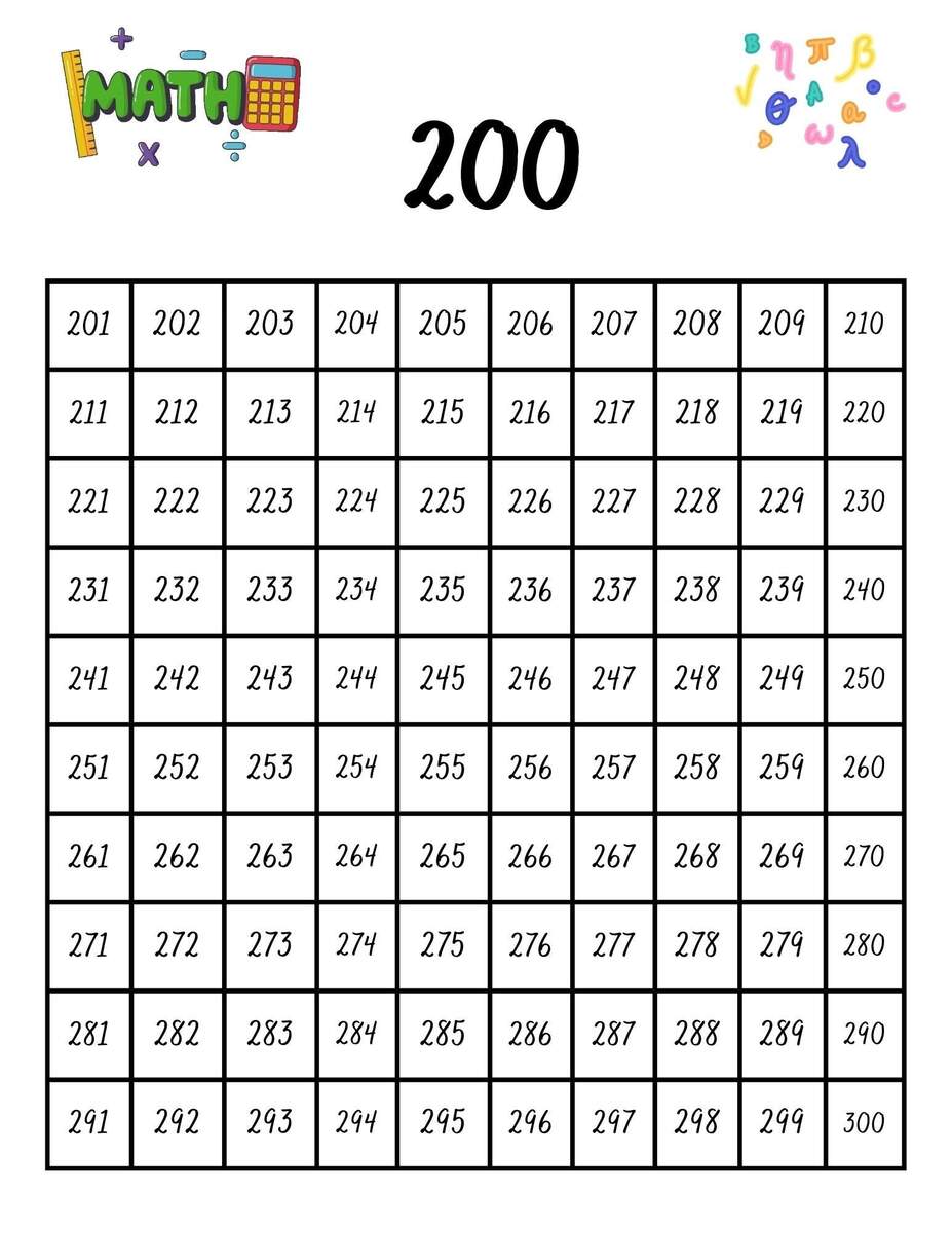 Free Printable 1 200 Number Charts PDF Download
