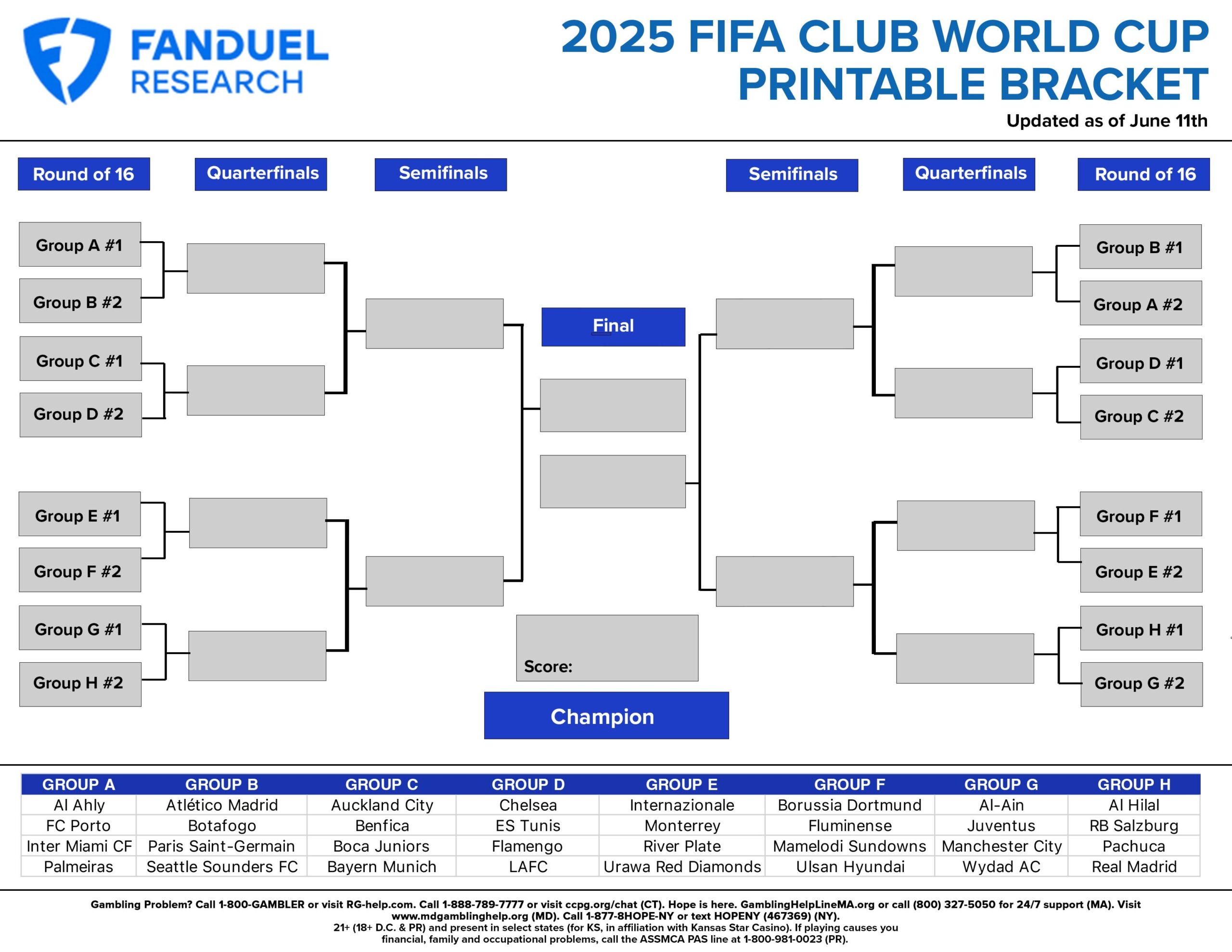 2025 FIFA Club World Cup Free Printable Bracket Schedule And Betting Odds FanDuel Research 2025 FIFA Club World Cup Free Printable Bracket Schedule And Betting Odds FanDuel Research
