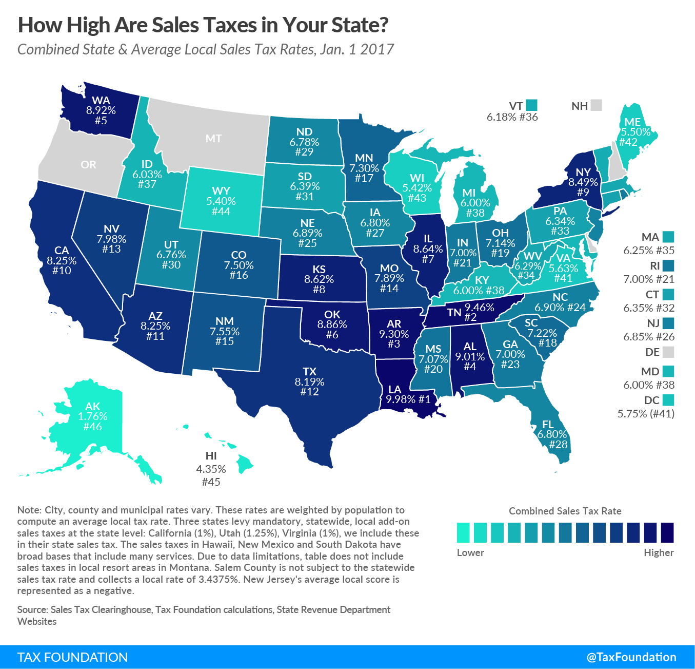 2025 Sales Tax Rates Sales Taxes By State