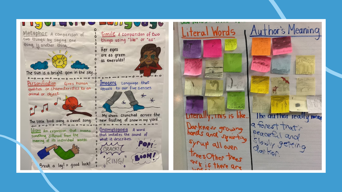 24 Fantastic Figurative Language Anchor Charts 24 Fantastic Figurative Language Anchor Charts