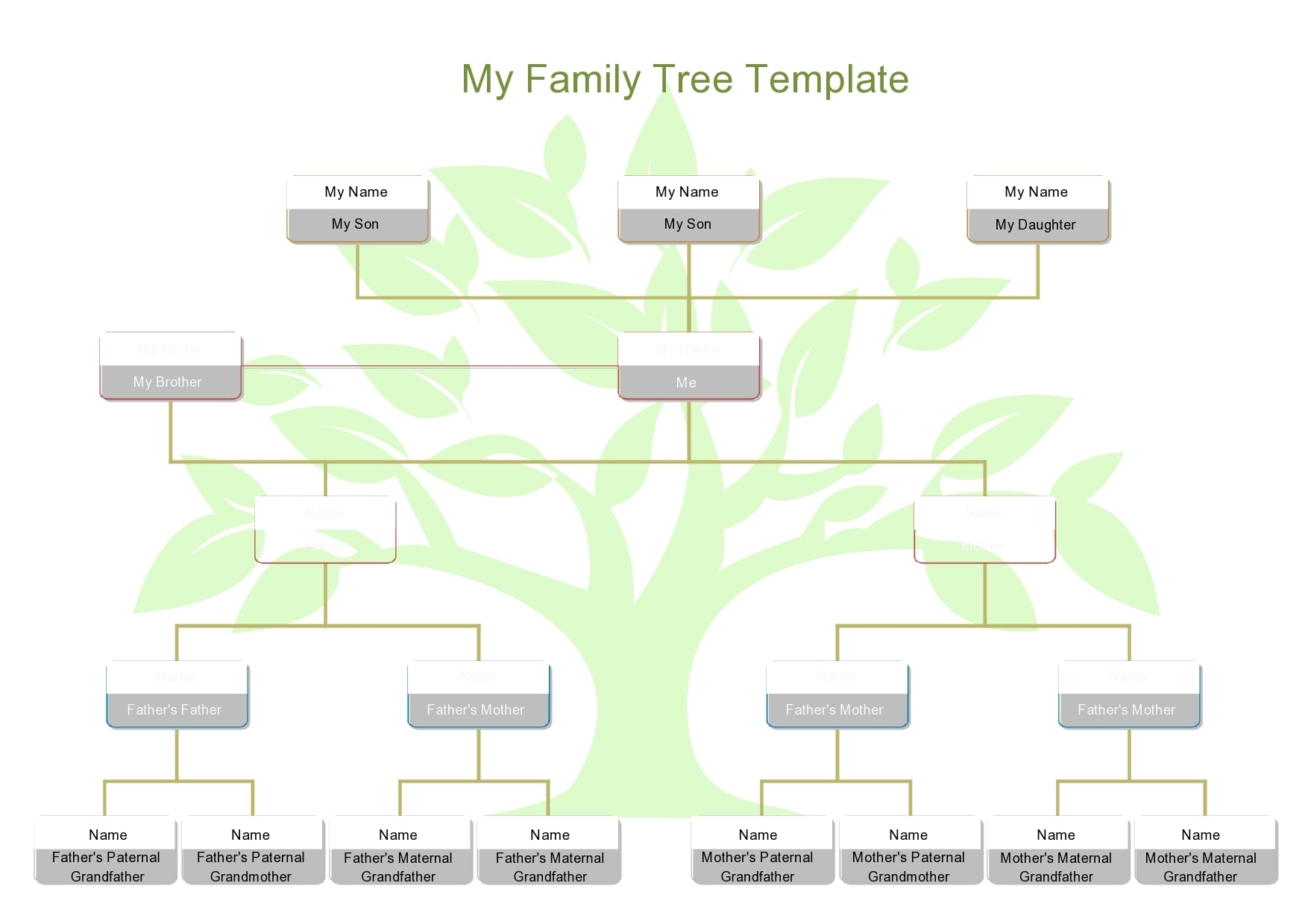 61 Free Family Tree Templates Printable Downloadable Editable