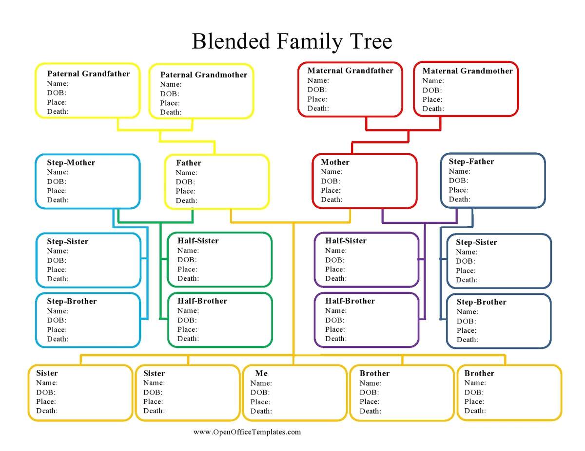 30 Editable Family Tree Templates 100 Free TemplateArchive 61 Free Family Tree Templates Printable Downloadable Editable