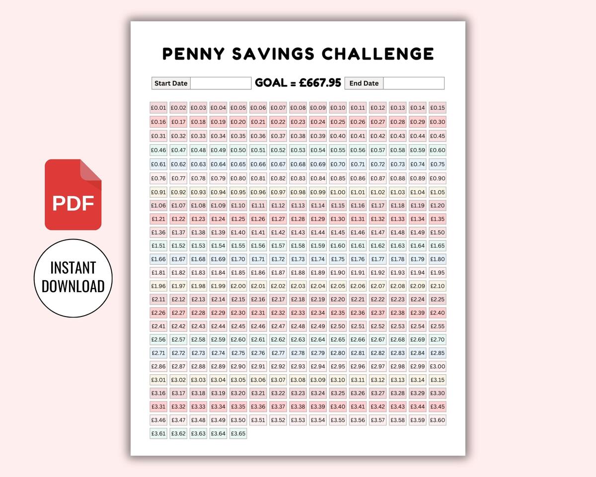 365 Day Penny Savings Challenge Printable 1p Saving Challenge Daily Penny Savings Tracker 365 Day Penny Saving Chart Instant Download Etsy