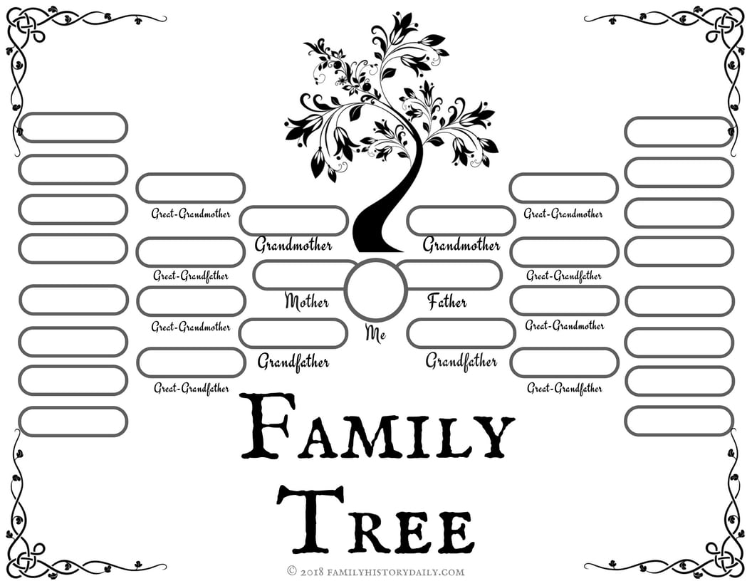 41 Free Family Tree Templates Word Excel PDF PowerPoint