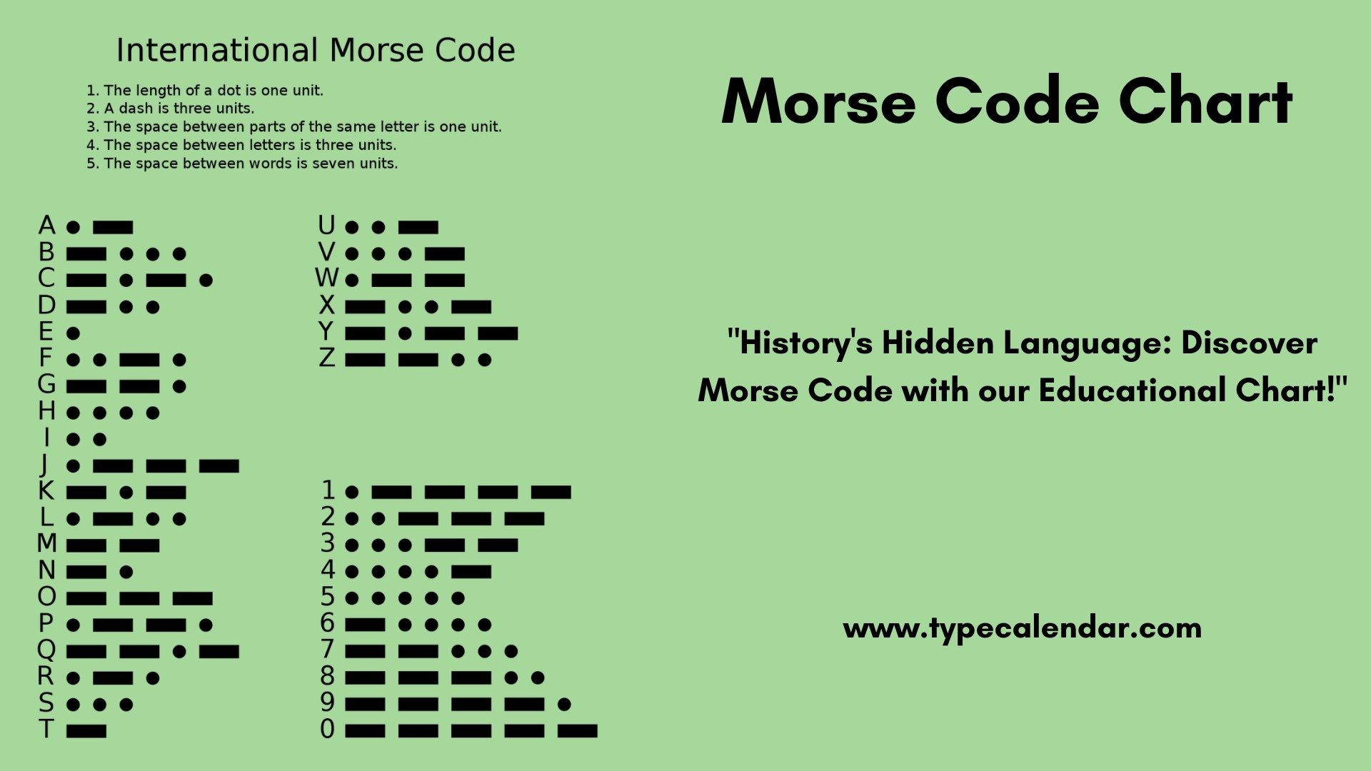 Morse Code Cheat Sheet Chart