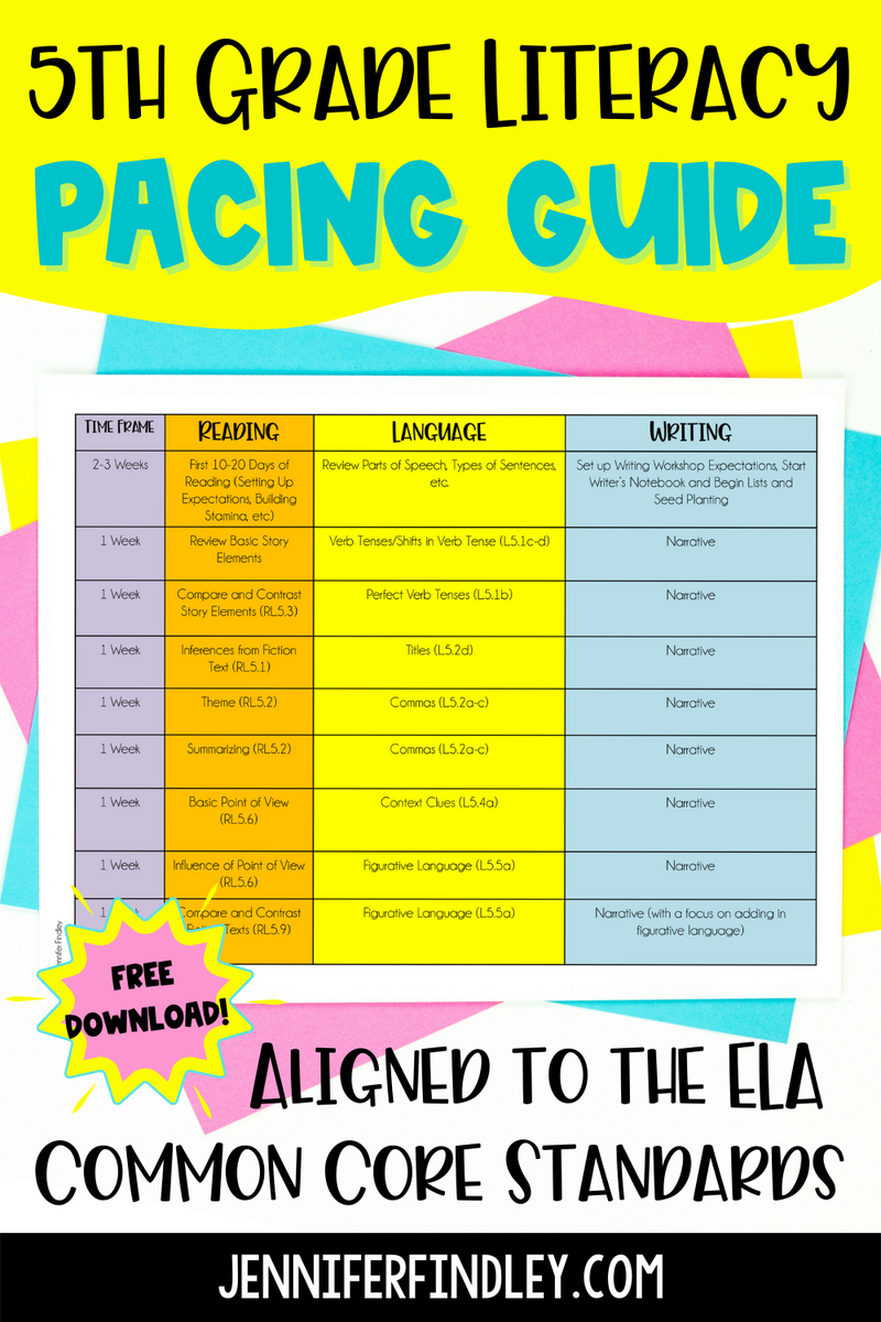 5th Grade ELA Pacing Guide Free Teaching With Jennifer Findley 5th Grade ELA Pacing Guide Free Teaching With Jennifer Findley