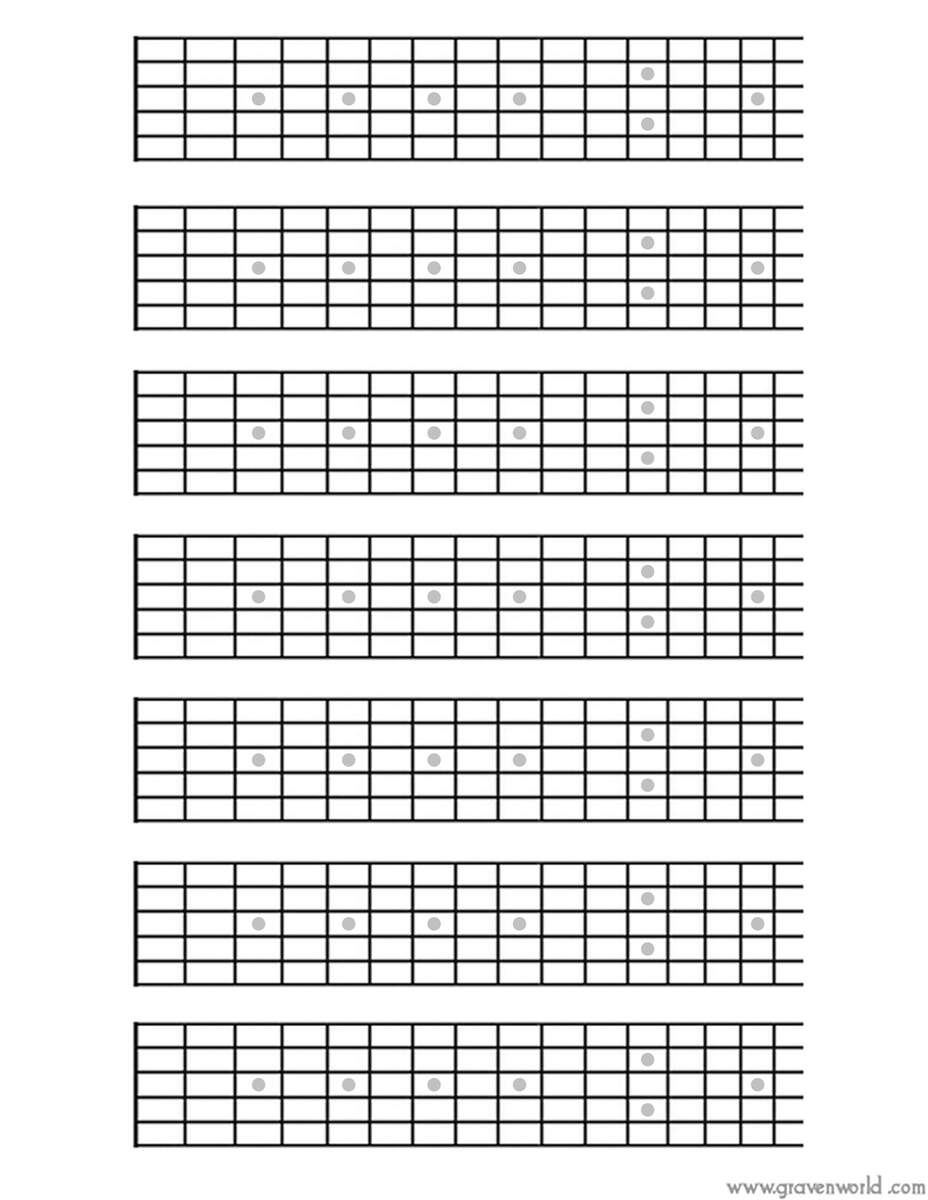6 String Printable Guitar Blank Fretboard Chart Diagrams Songwriting Tool For Guitar Players Instant Download And Printable PDF Etsy Israel 6 String Printable Guitar Blank Fretboard Chart Diagrams Songwriting Tool For Guitar Players Instant Download And Printable PDF Etsy Israel