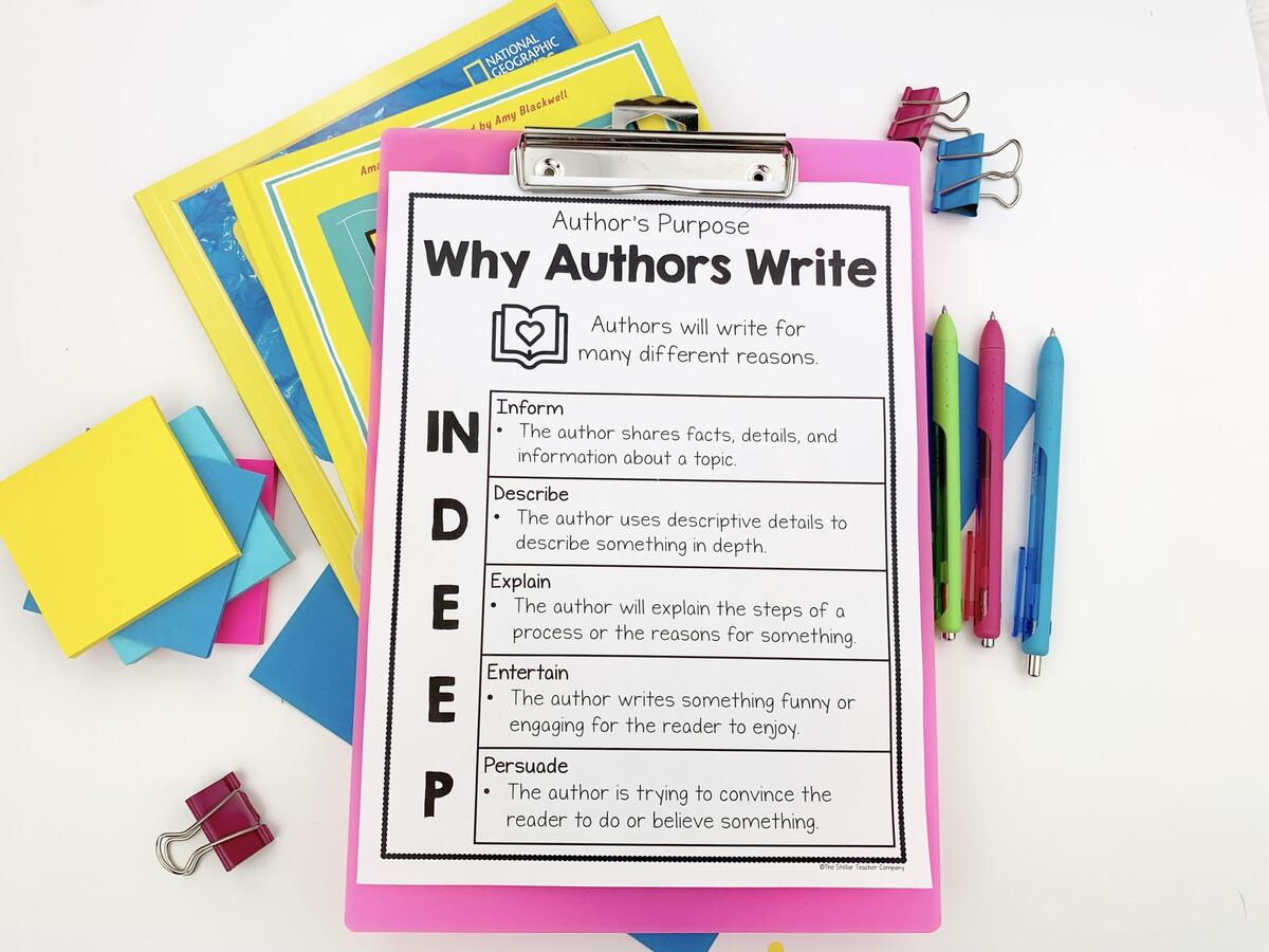 Author S Purpose Anchor Chart Mandy Neal