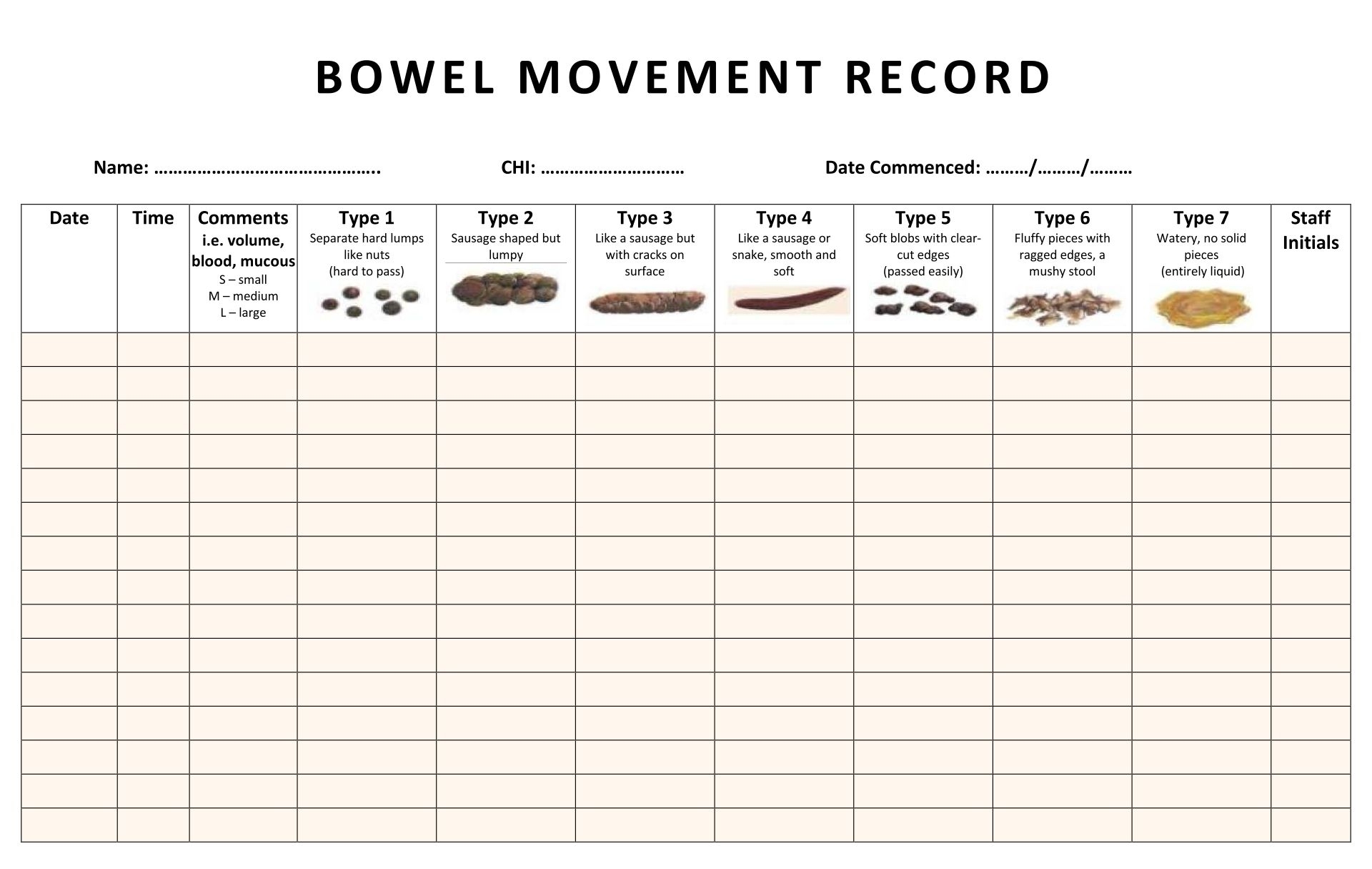 IBS Tracker Printable Bowel Movement Log With Bristol Stool Chart A4 Etsy