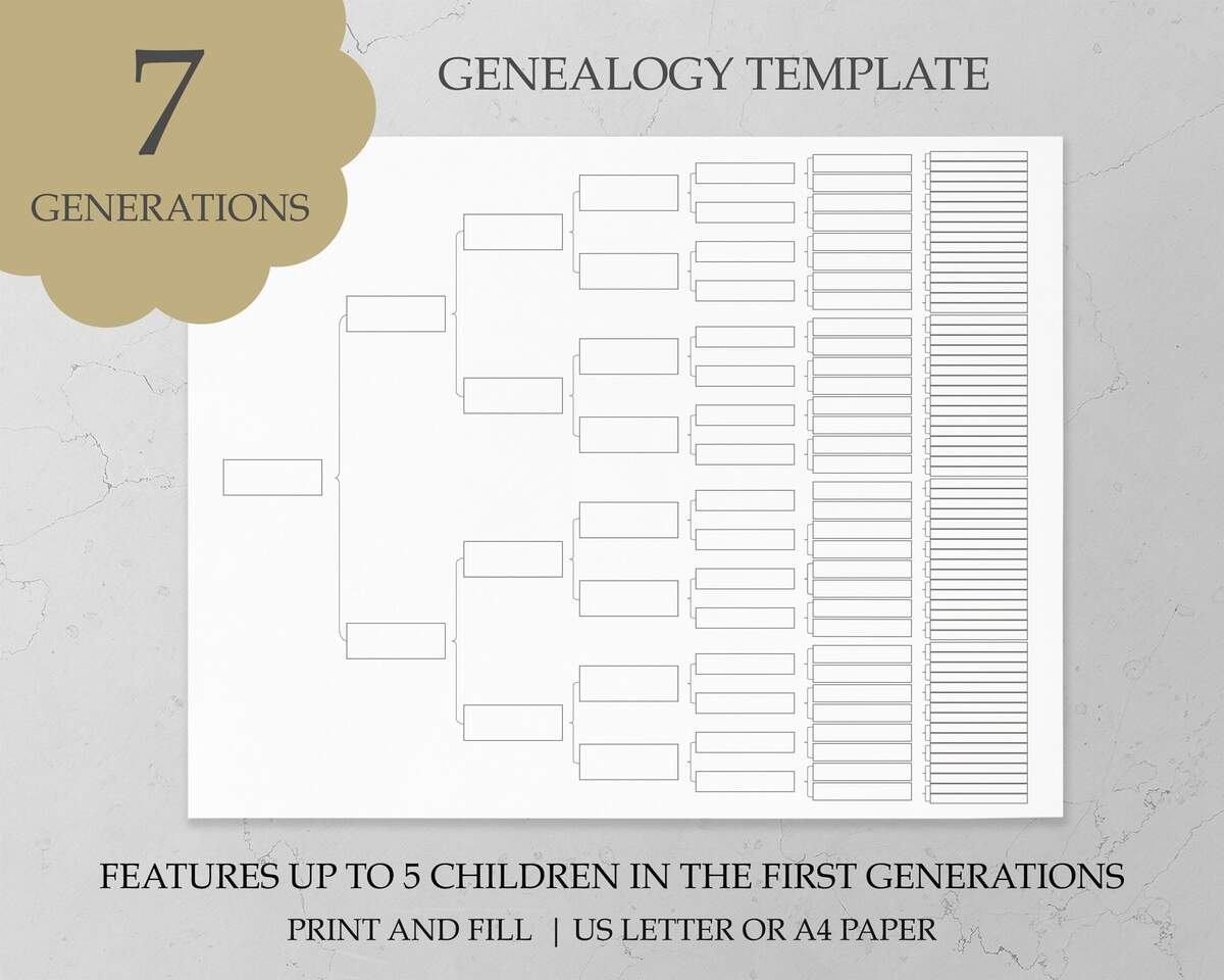 7 Generation Family Tree Template Editable Download Genealogy Worksheet Pedigree Chart Family Tree Chart Genealogy Template Genealogy Chart Etsy 7 Generation Family Tree Template Editable Download Genealogy Worksheet Pedigree Chart Family Tree Chart Genealogy Template Genealogy Chart Etsy