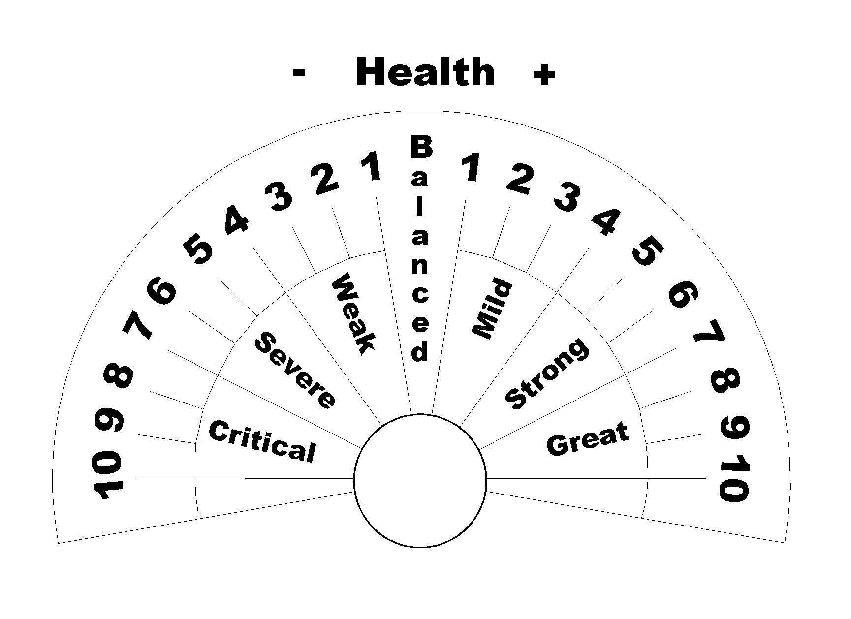 9 Pendulum Charts Ideas Pendulum Dowsing Chart Pendulum Dowsing 9 Pendulum Charts Ideas Pendulum Dowsing Chart Pendulum Dowsing