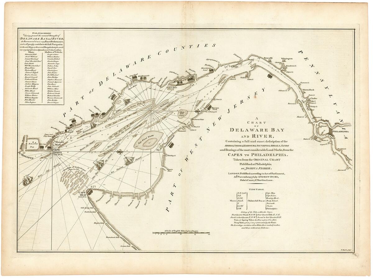 A Chart Of Delaware Bay And River Containing A Full And Exact Description Of The Shores Creeks Harbours Soundings Shoals Sands And Bearings Of The Most Considerable Land Marks From The Capes A Chart Of Delaware Bay And River Containing A Full And Exact Description Of The Shores Creeks Harbours Soundings Shoals Sands And Bearings Of The Most Considerable Land Marks From The Capes