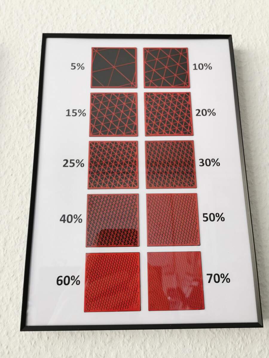 A Cheat Sheet For Optimal Infill Choosing R functionalprint