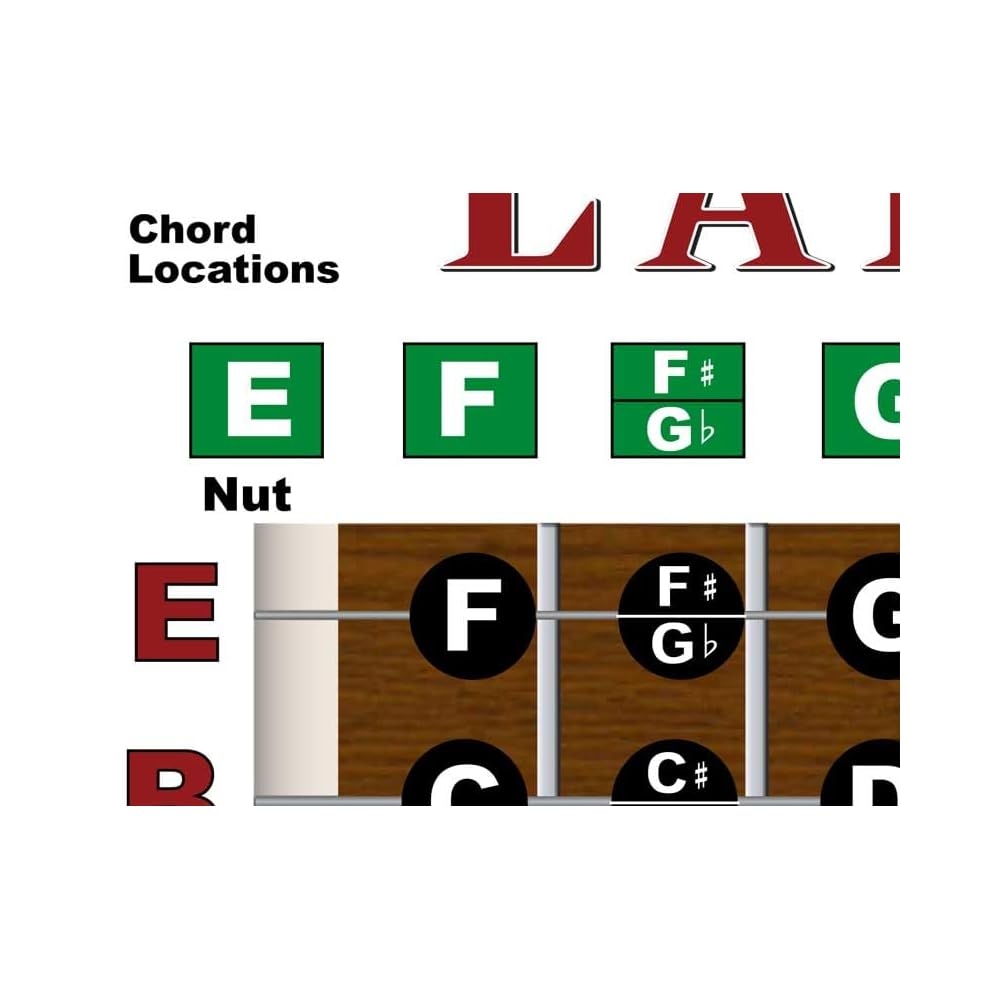 A New Song Music Lap Steel E Tuning Guitar Fretboard Note Rolls India Ubuy