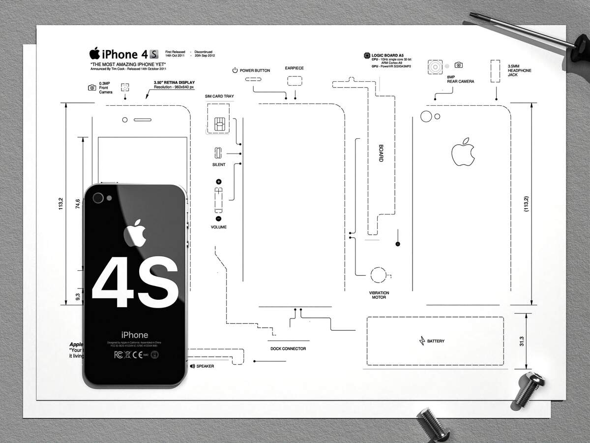 A4 IPhone 4S Frame Template IPhone Template Framed Iphone A4 IPhone Wall Art IPhone Teardown Art Etsy