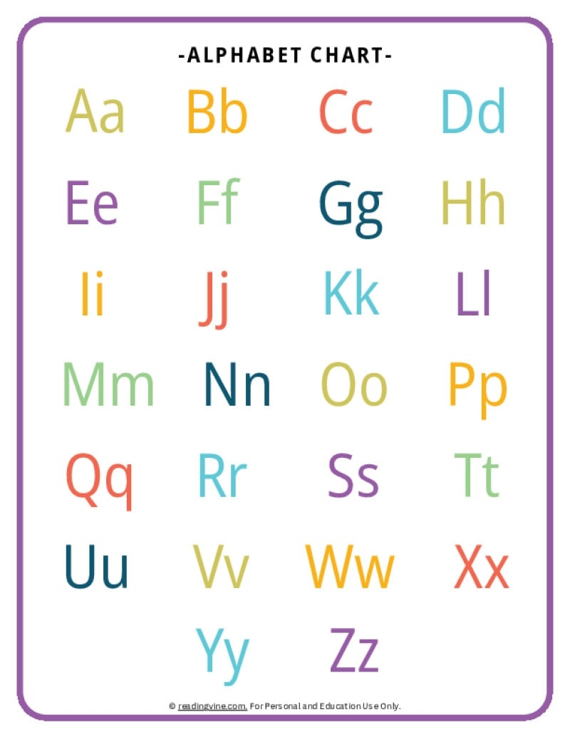 Alphabet Chart With Pictures Free Printable Doozy Moo