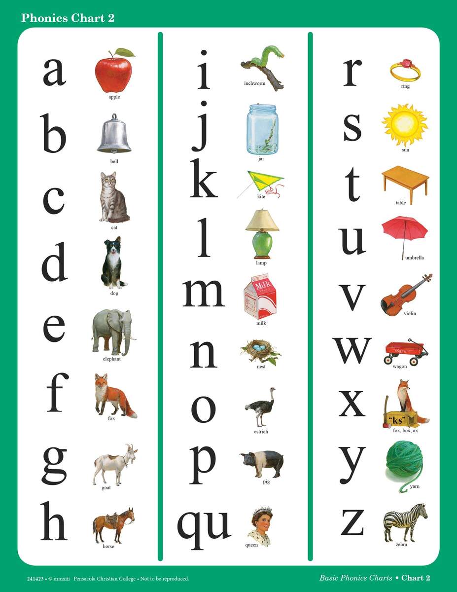 Phonics Resources Fellowship Christian School