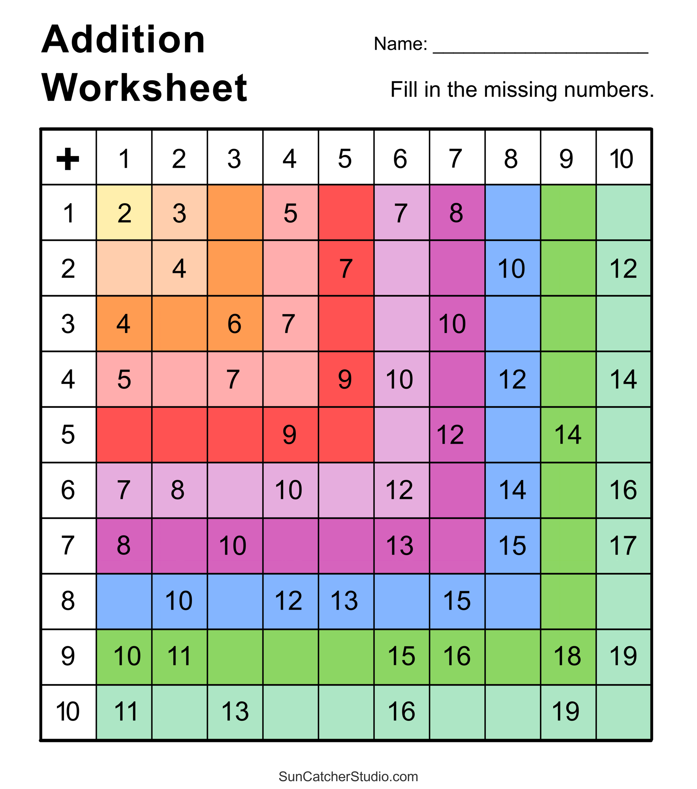 Addition Charts Tables Worksheets Free Printable PDF Files Free Printables Lettering SVG Files Tools Apps