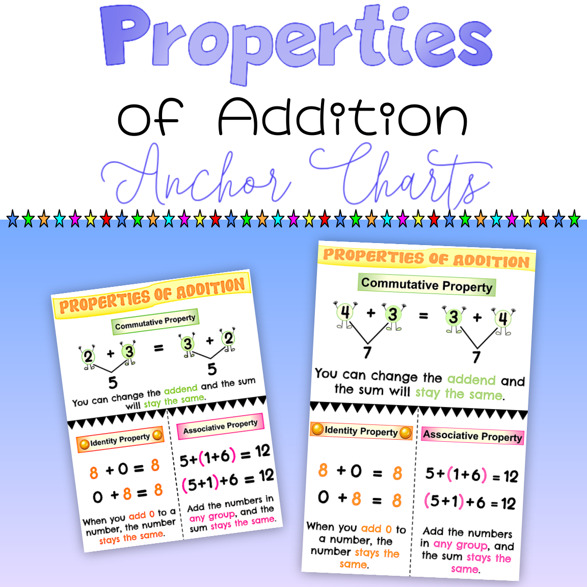 Addition Properties Anchor Chart In Two Sizes Properties Of Addition K 2nd Made By Teachers