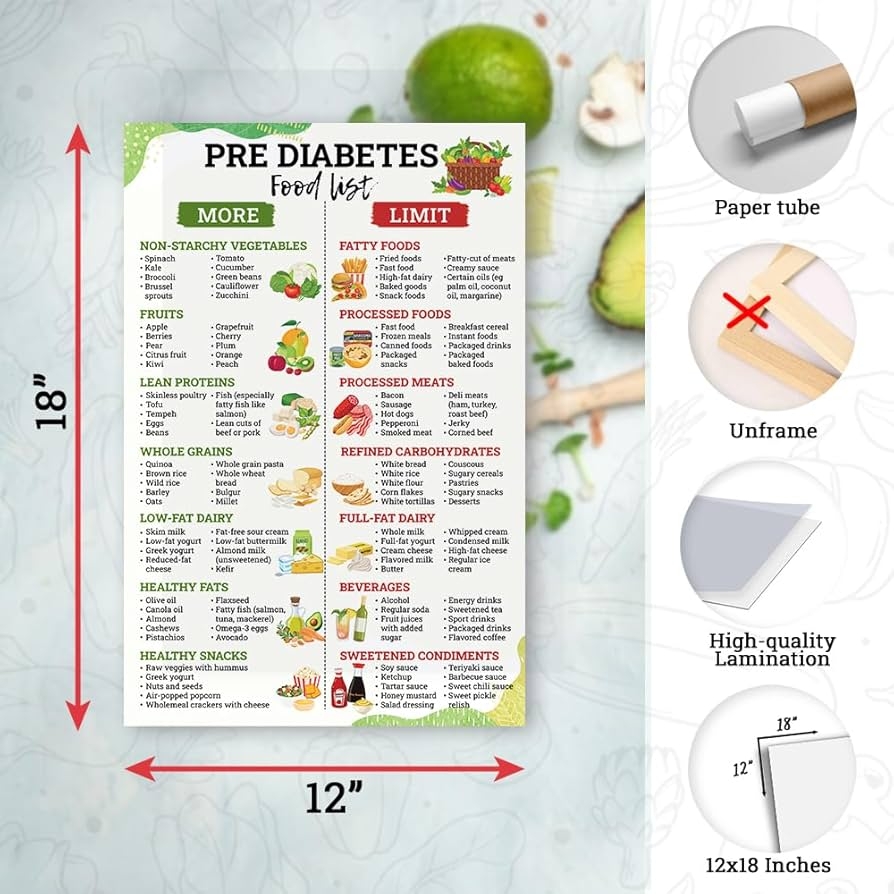 Amazon 12x18 Pre Diabetic Food List Poster No Frame Pre Diabetes Low Sugar Prediabetes Foods Avoid Grocery List Type 2 Diabetes Diet Food List Wall Art For Kitchen 12x18 Inch Unframed Paper Amazon 12x18 Pre Diabetic Food List Poster No Frame Pre Diabetes Low Sugar Prediabetes Foods Avoid Grocery List Type 2 Diabetes Diet Food List Wall Art For Kitchen 12x18 Inch Unframed Paper