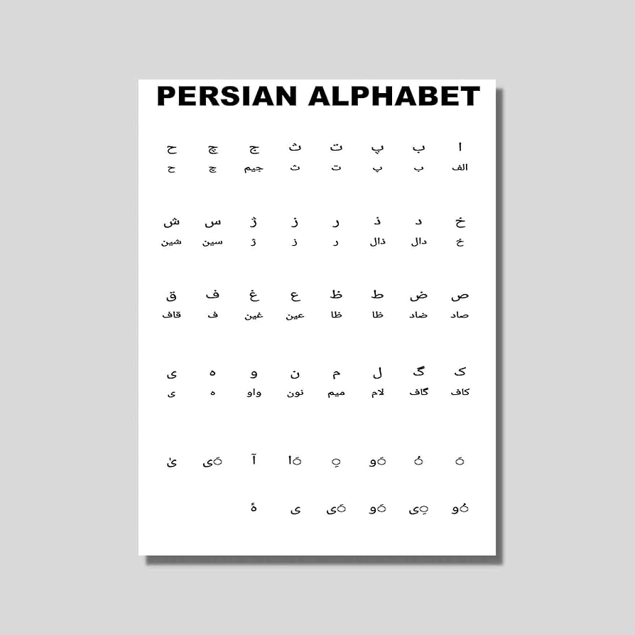 Amazon Ara Step Letters Languages Alphabets Educative Art White Educational Charts Poster Prints Unframed N2 PERSIAN ALPHABET 297 X 420 Mm 11 7 X 16 5 Inches Office Products Amazon Ara Step Letters Languages Alphabets Educative Art White Educational Charts Poster Prints Unframed N2 PERSIAN ALPHABET 297 X 420 Mm 11 7 X 16 5 Inches Office Products