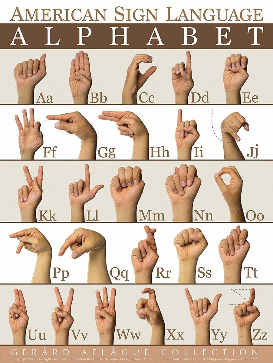 Amazon Gerard Aflague Collection American Sign Language Alphabet ABC Poster 18x24 Inches Matte Finish Posters Prints