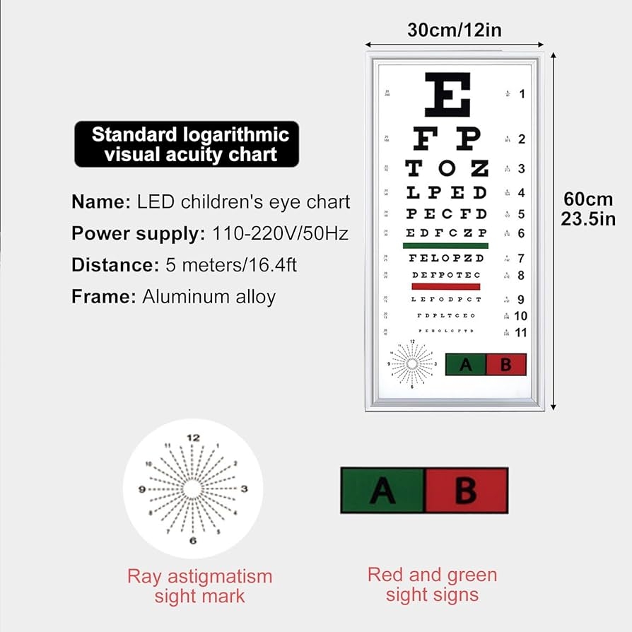 Amazon GMBAYUE Standard Snellen Eye Chart LED Eye Chart Light Box 2 5m 8ft Measurement Distance And Remote Dimming No Fade And No Glare For Clinics Schools Optical Shops Hospitals Industrial Scientific Tumbling E Eye Chart For Multilingual Illiterate Vision Testing Optometry Essentials