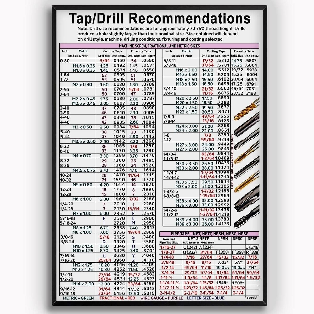 InchMetric Drill Size Decimal Equivalents Magnetic Jamaica Ubuy