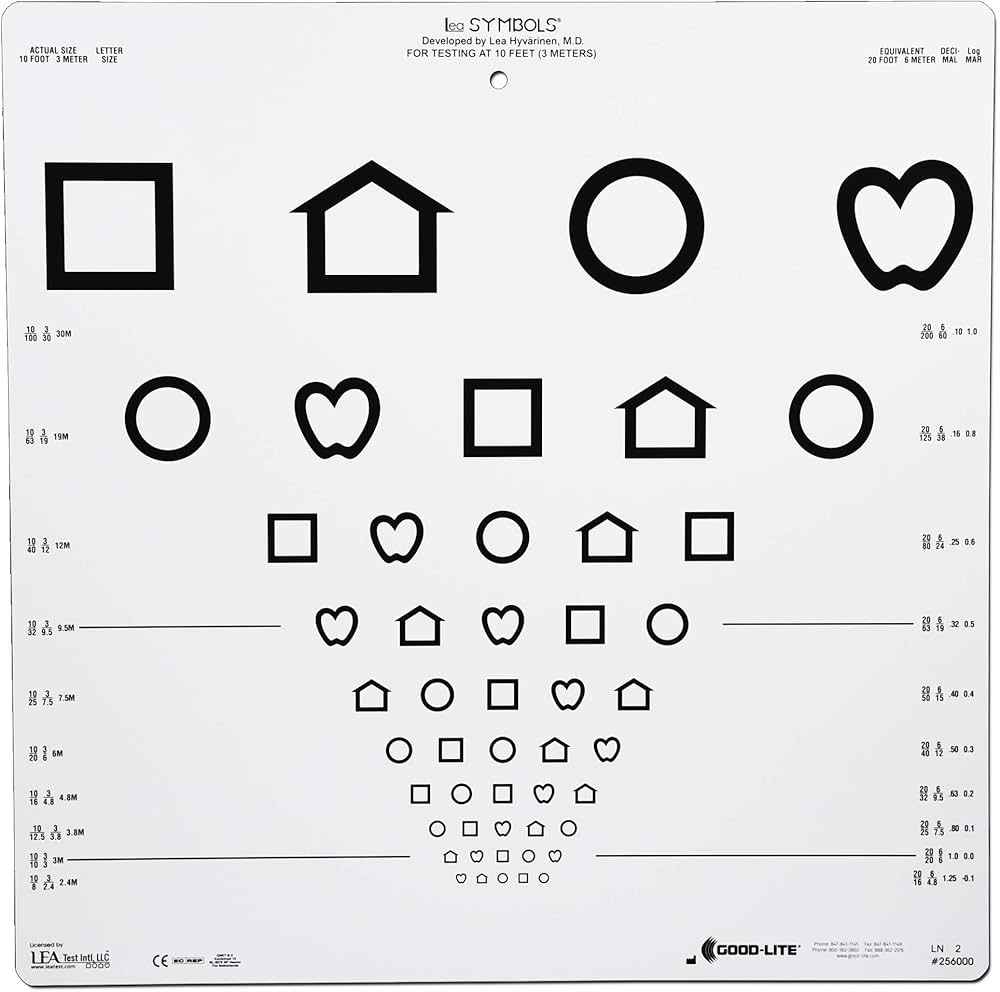 Amazon LEA Symbols 10 Line Distance Chart Industrial Scientific
