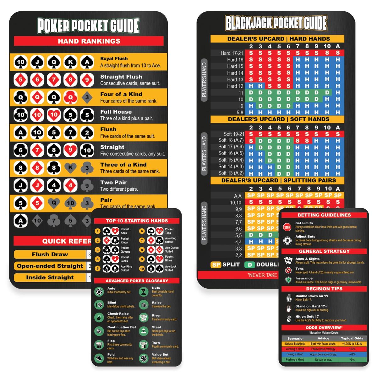 Amazon Metal Blackjack Strategy Card Chart Poker Hands Strategy Card With Wallet Sized Magnifying Glass Made From Stainless Steel Perfect Your Texas Hold Em Video Poker Black Jack Amazon Metal Blackjack Strategy Card Chart Poker Hands Strategy Card With Wallet Sized Magnifying Glass Made From Stainless Steel Perfect Your Texas Hold Em Video Poker Black Jack