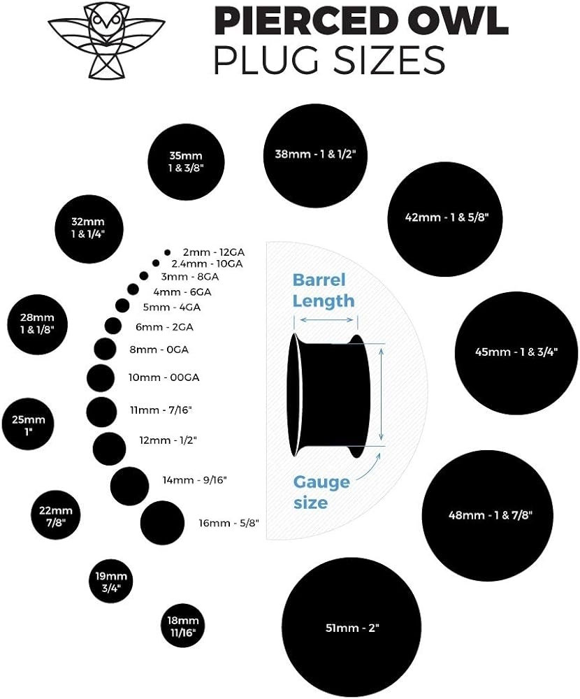 Piercing Chart Gauge Of A Normal Earring Ear Piercings Printable Ear Spacer Sizes Typical Earring Gauge