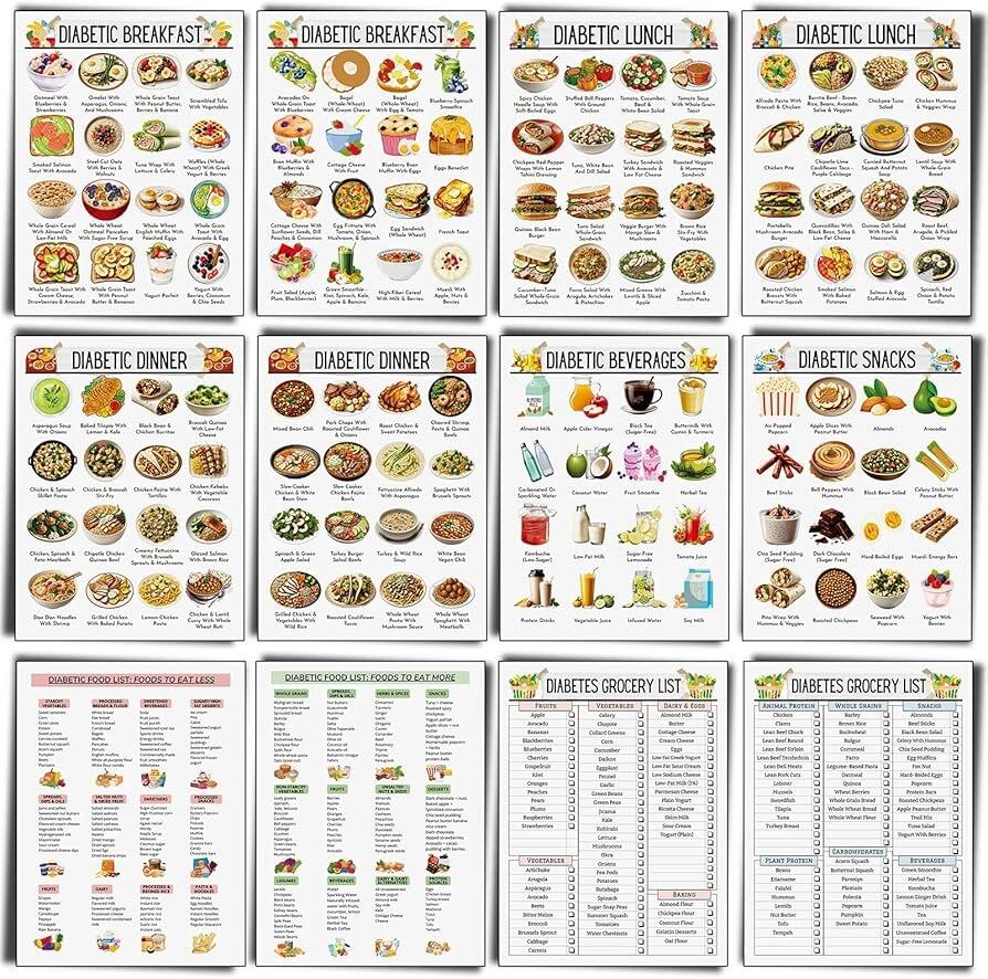 Amazon Sinload 12 Pcs Diabetes Food List Diabetes Meal Chart Information Diet Plan Low Carb Foods List For Blood Sugar Control Health Household