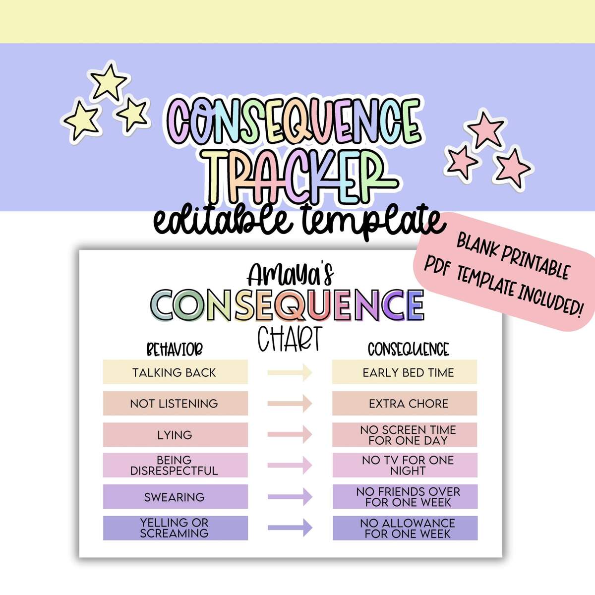 Attitude Chart Etsy Singapore Attitude Chart Etsy Singapore