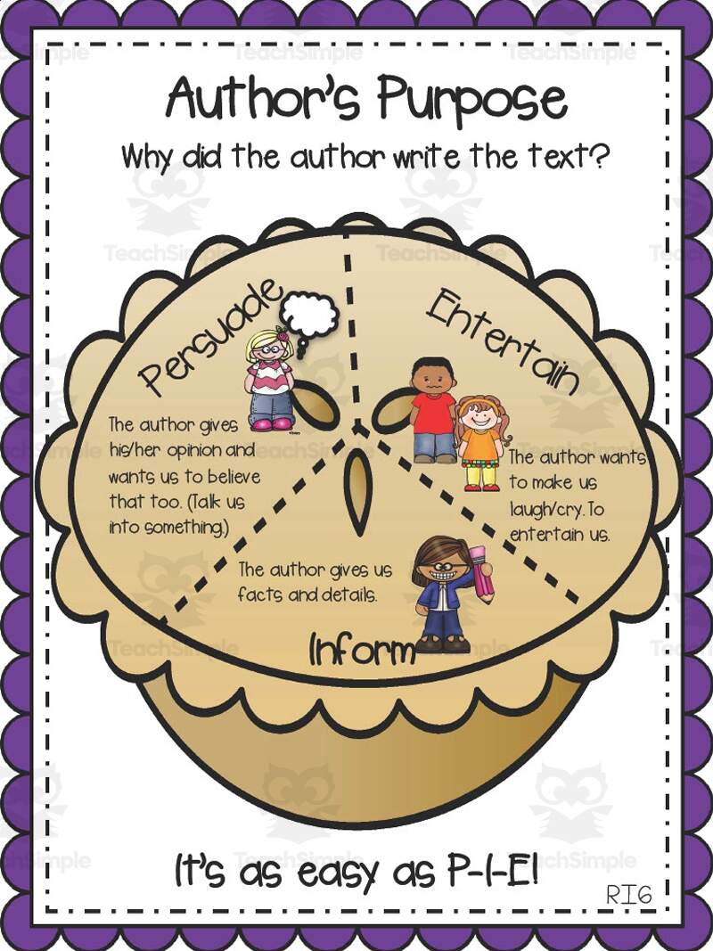 Author s Purpose Anchor Chart By Teach Simple