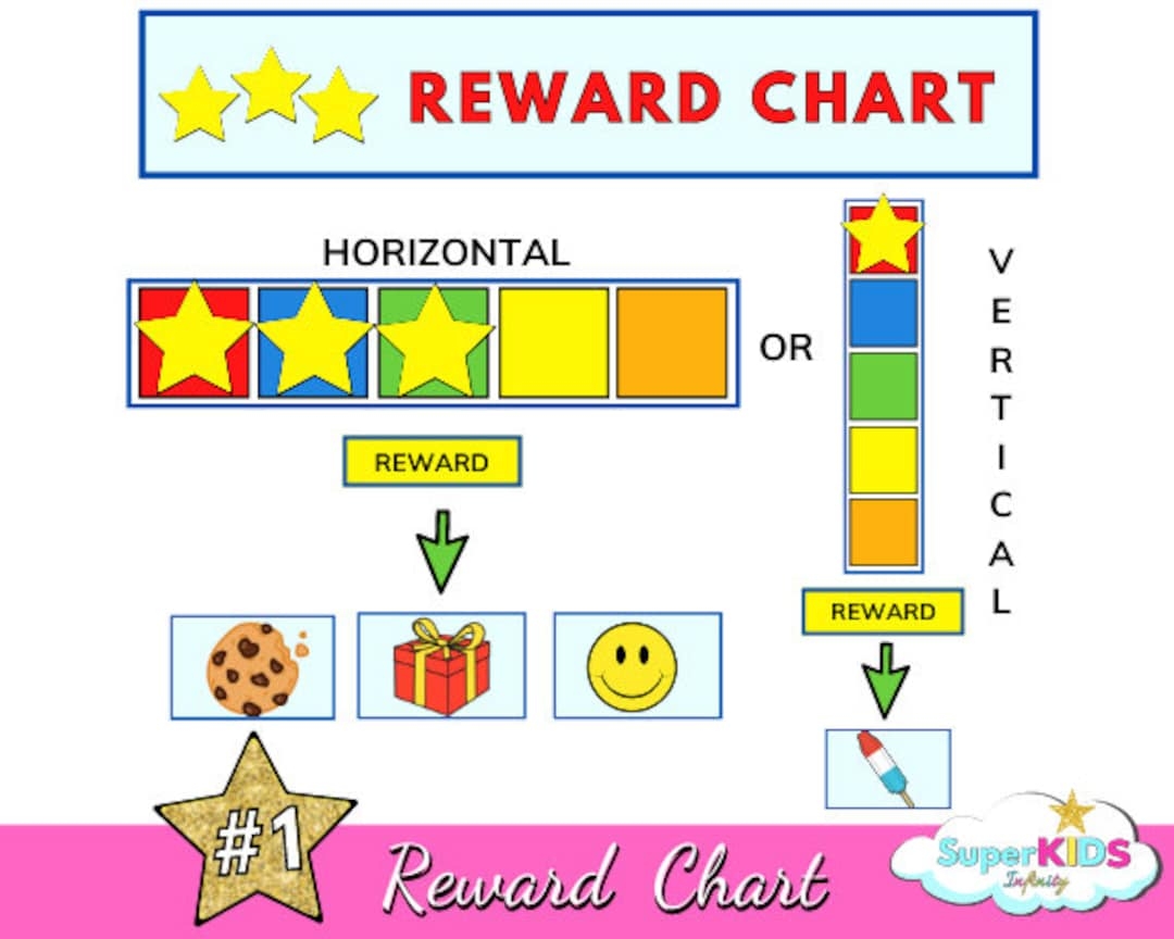 Autism Visual Reward Chart Special Needs Homeschool Printable PDF Etsy Autism Visual Reward Chart Special Needs Homeschool Printable PDF Etsy