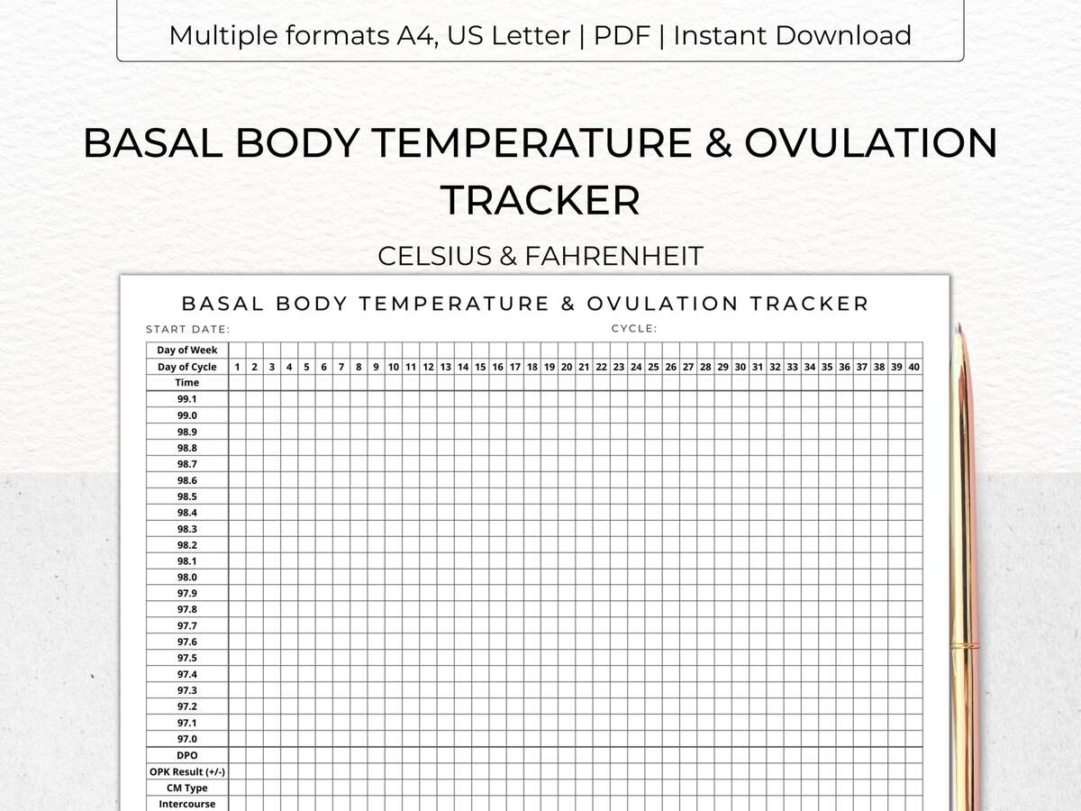 Printable Fertility Chart Picture For Tracking Symptoms Of Fertility Using The Book Queer Conception As A Guide R Queerception