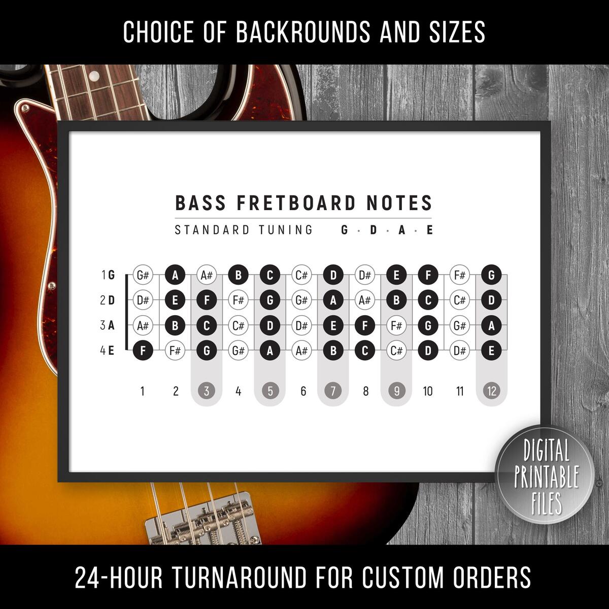 Bass Guitar Fretboard Notes Chart Personalized Printable Art Custom Digital Poster Instant Download Guitar Music Theory Print Gift Etsy Bass Guitar Chord Chart Canvas Art Poster Wall Living Room Decor EBay