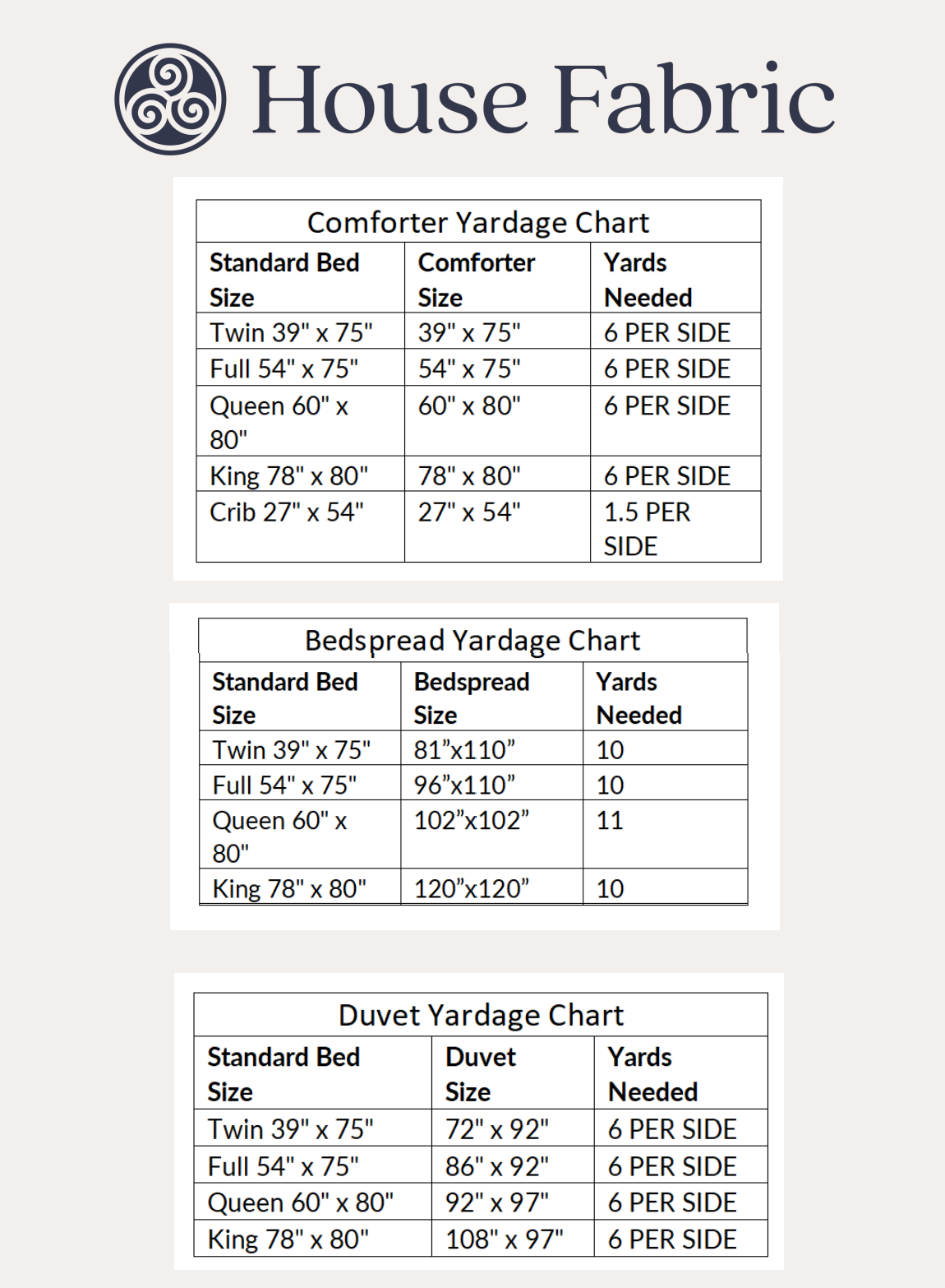 Bedding And Pillow Yardage Chart Yardage Cheat Sheet Art Gallery Fabrics The Creative Blog