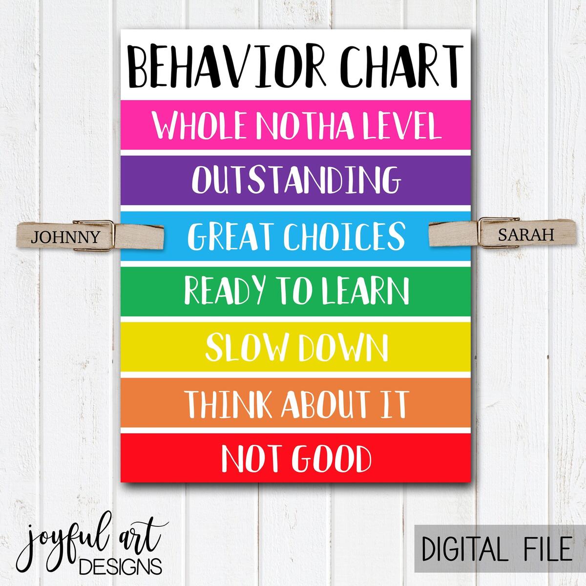 Behavior Chart For Kids Behavior Chart Printable Behavior Clip Chart Homeschool Behavior Chart Behavior Chart For Home Etsy Norway Behavior Chart For Kids Behavior Chart Printable Behavior Clip Chart Homeschool Behavior Chart Behavior Chart For Home Etsy Norway