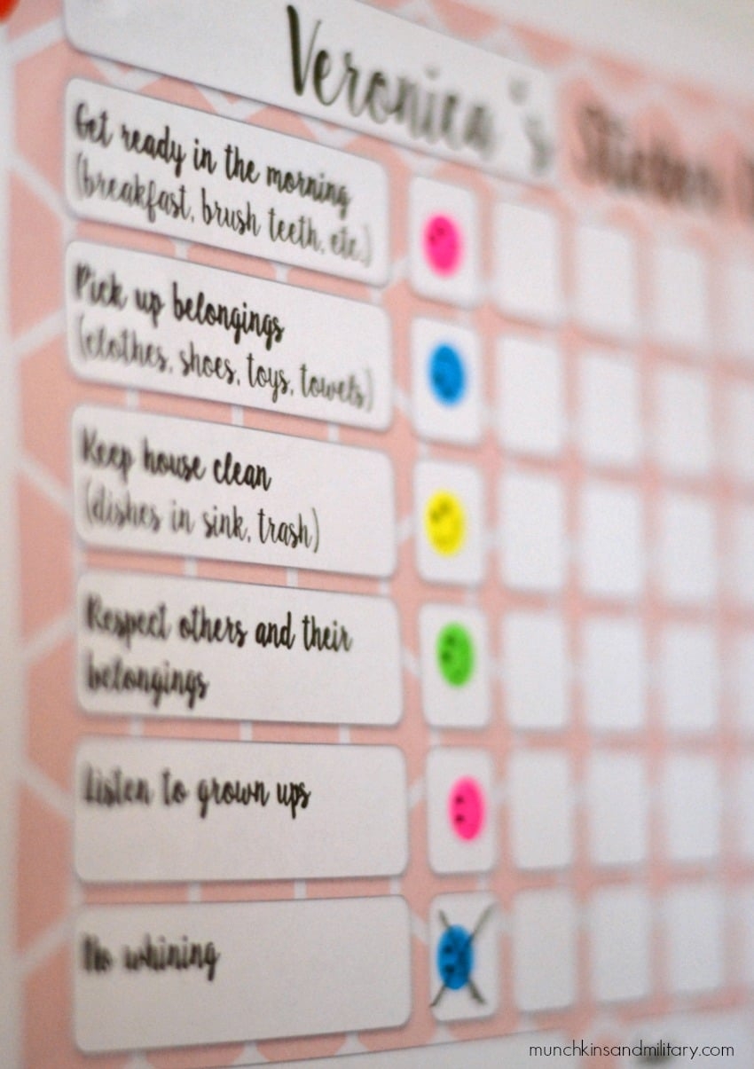Behavior Sticker Chart Three Little Ferns Family Lifestyle Blog Behavior Sticker Chart Three Little Ferns Family Lifestyle Blog