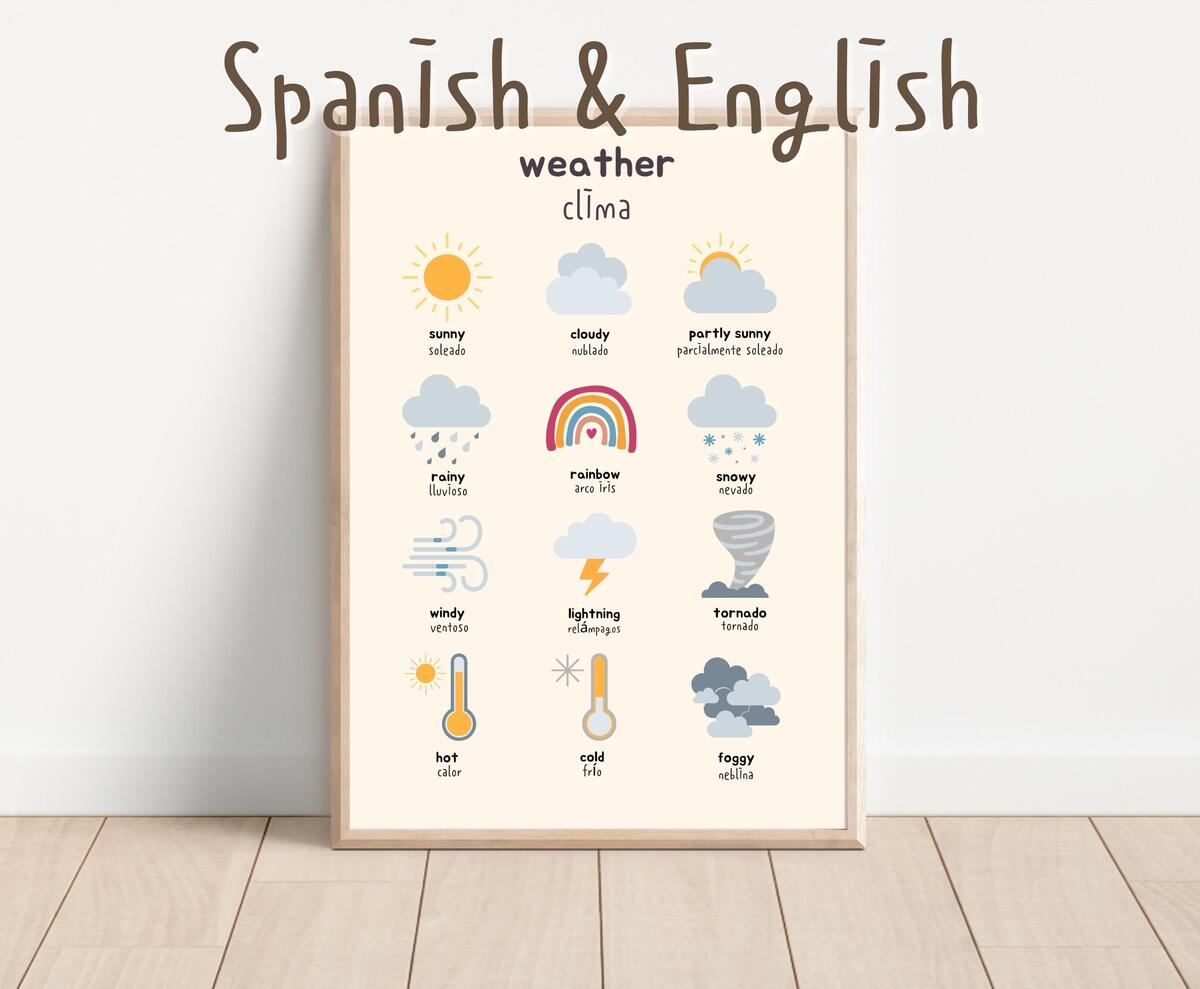 Bilingual Spanish Weather Chart Poster El Clima Climate Prints Printable Bilingual Preschool Classroom Decor Etsy Israel