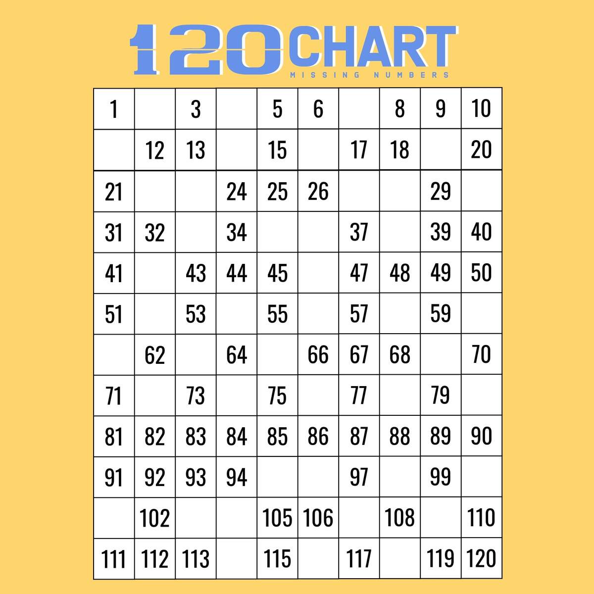 Blank 120 Chart 10 Free PDF Printables Printablee Skip Counting Worksheets And Charts Free Printables Lettering SVG Files Tools Apps